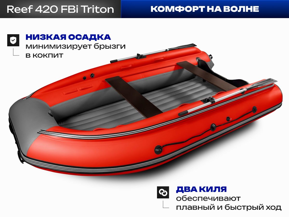 Надувная лодка, лодка НДНД, Лодка ПВХ, Angler Reef, лодка тримаран, Triton, лодка с фальшбортом.