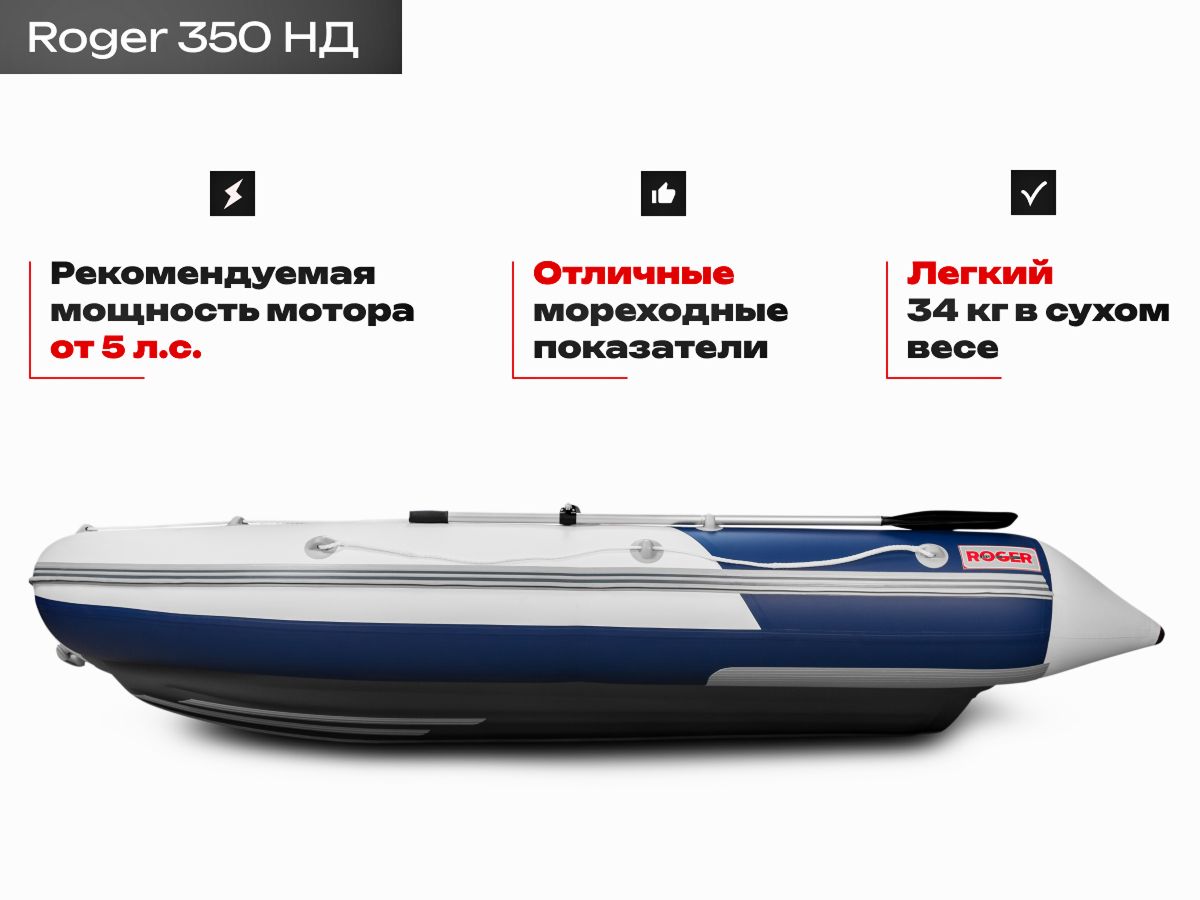 Roger 350 НДНД белый/синий - 34 кг., отличные мореходные свойства.