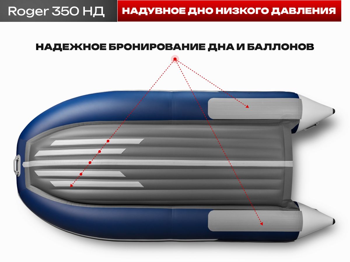 Roger 350 НДНД белый/синий. надежное бронирование дна и баллонов.