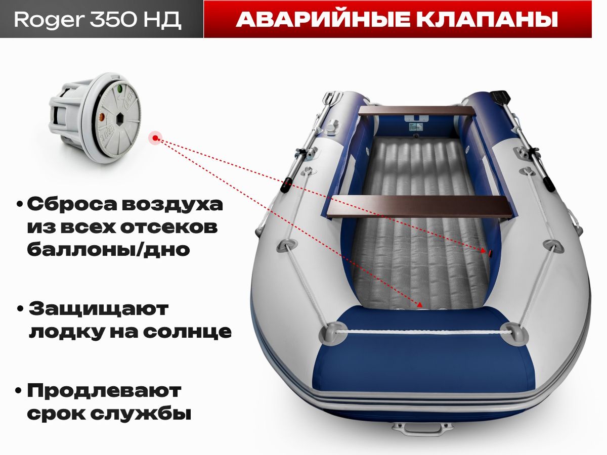 Roger 350 НДНД белый/синий. Клапана сброса воздуха.