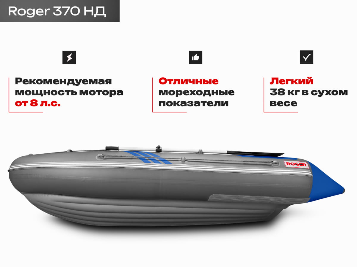Roger Zefir 370 НД серый/синий. Вес 38 кг. Мореходность.