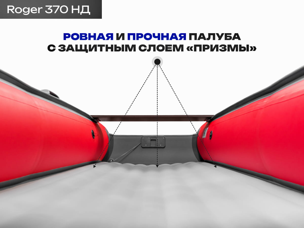 Roger Zefir 370 НД красный/серый. Защита дна 