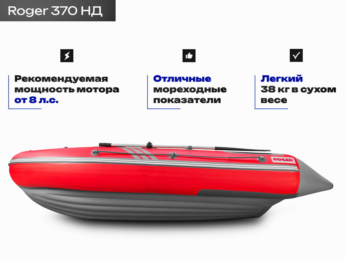 Roger Zefir 370 НД красный/серый. Вес лодки 38 кг. Отличный ход.