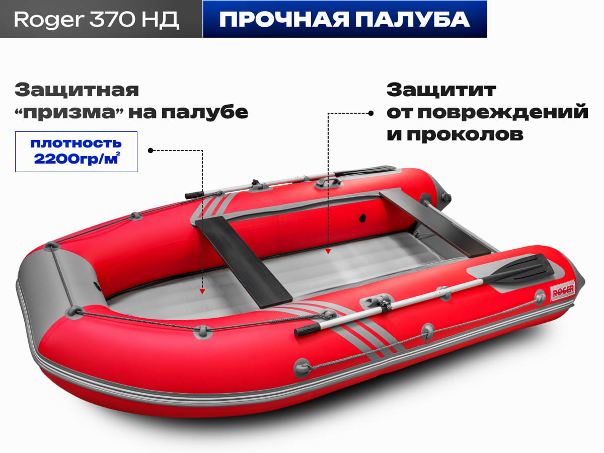 Roger Zefir 370 НД красный/серый. Защита палубы 